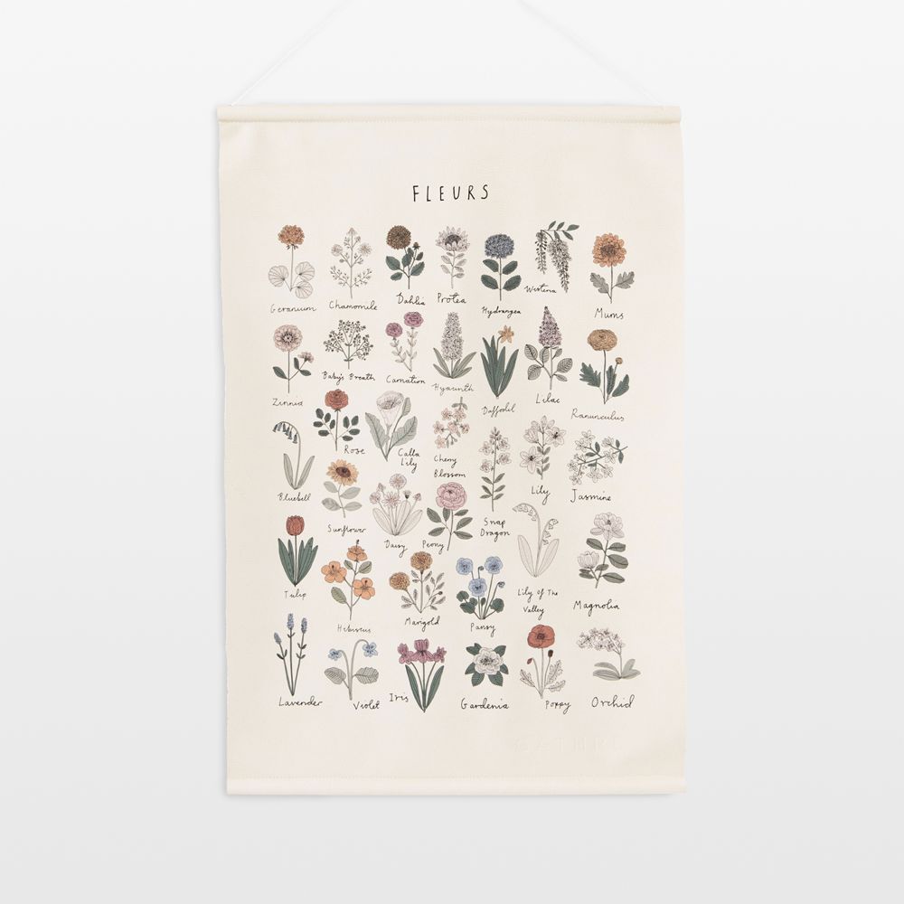 Gathre Fleurs Tapestry Poster
